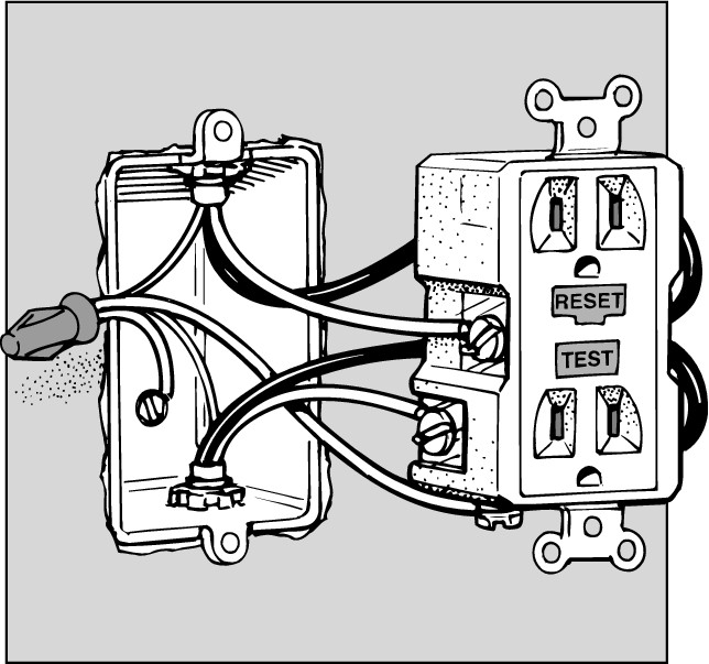 Figure 8-8: A ground fault circuit interrupter (GFCI) is wired like a standard receptacle.